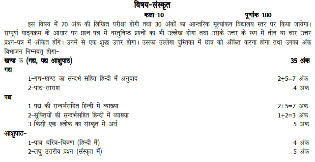 UP Board 10th Sanskrit Syllabus