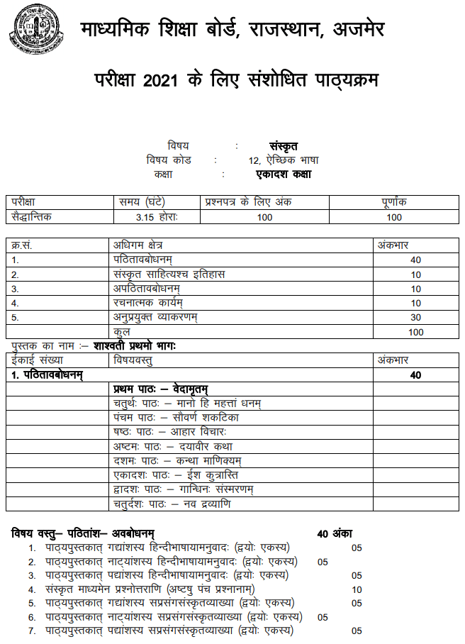 RBSE 11th Sanskrit Syllabus