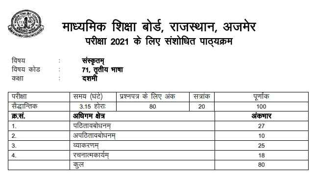 BSER 10th Sanskrit Syllabus