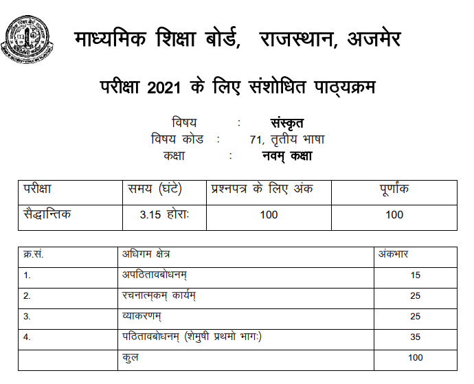 RBSE Class 9 Sanskrit Syllabus