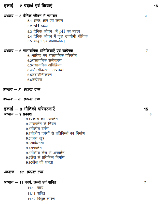 BSER 10th Science Syllabus