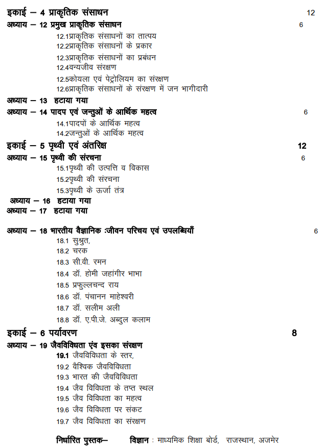 BSER 10th Science Syllabus