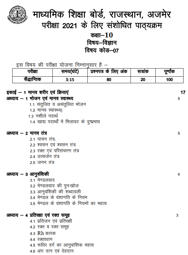 BSER 10th Science Syllabus