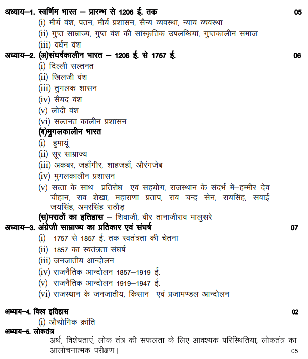 BSER 10th Social Science Syllabus