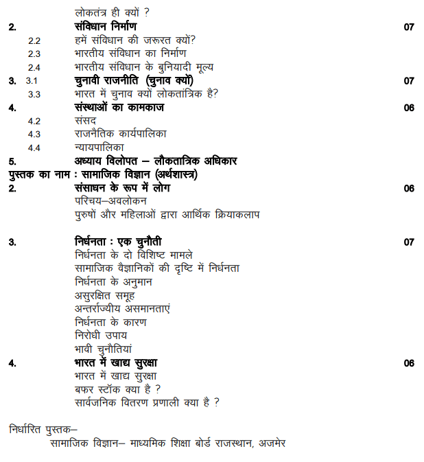 RBSE Class 9 Social Science Syllabus