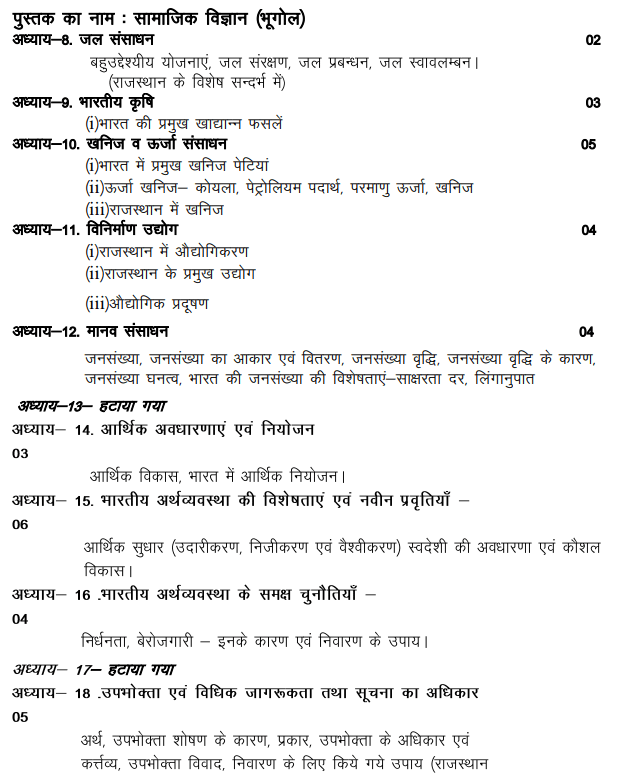 BSER 10th Social Science Syllabus
