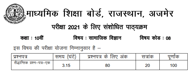 BSER 10th Social Science Syllabus