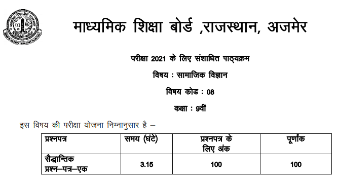 RBSE Class 9 Social Science Syllabus