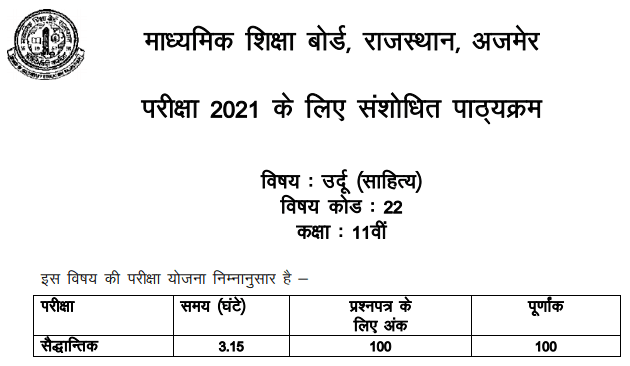 RBSE 11th Urdu Syllabus