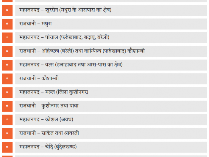 उत्तर प्रदेश से सम्बंधित कुछ सामान्य जानकारी