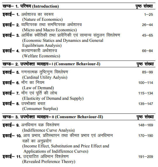 BA 1st Year Economics Books in Hindi by UOU
