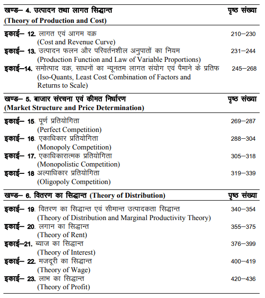 BA 1st Year Economics Books in Hindi by UOU