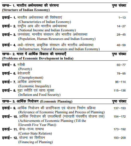 BA 1st Year Economics Books in Hindi by UOU