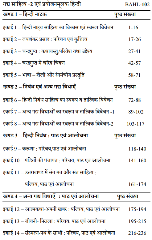 BA 1st Year Hindi Sahitya Book by UOU