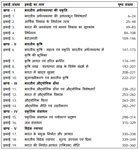 BA 1st Year Economics Book in Hindi by VMOU