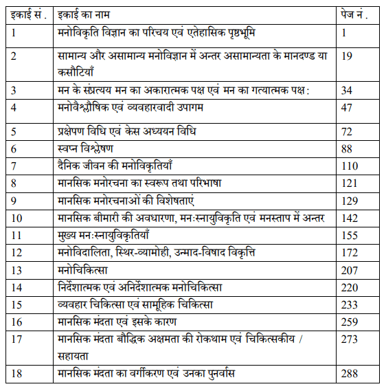 BA 1st Year Psychology Book in Hindi by VMOU