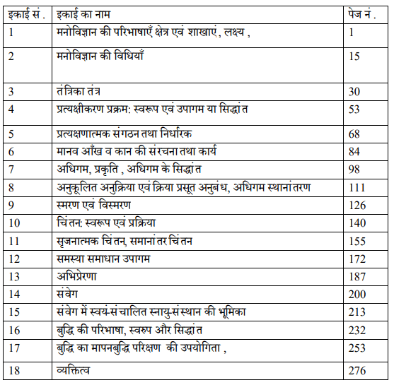 BA 1st Year Psychology Book in Hindi by VMOU