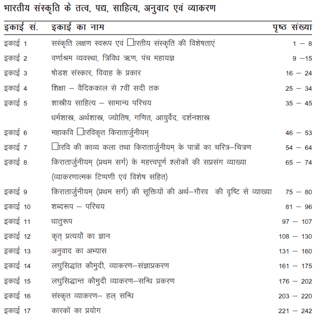 BA 1st Year Sanskrit Literature Books by VMOU