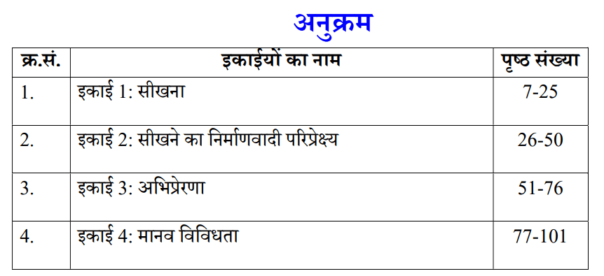Learning and Teaching Book in Hindi PDF by MGAHV