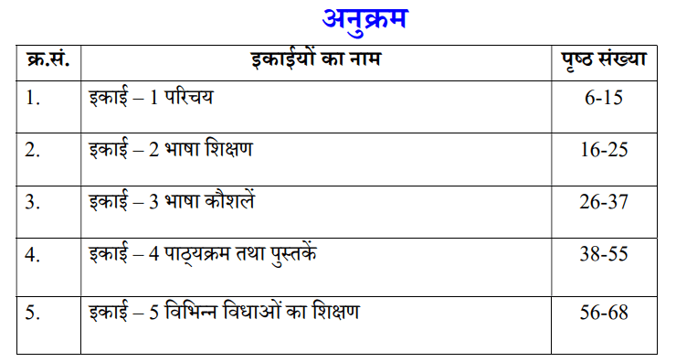 Pedagogy of Hindi Book PDF by MGAHV