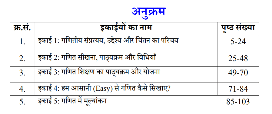 Pedagogy of Mathematics Book in Hindi PDF by MGAHV