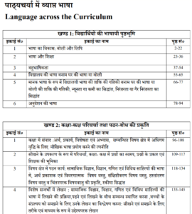 Language Across The Curriculum Book in Hindi PDF (पाठ्यक्रम में भाषा)