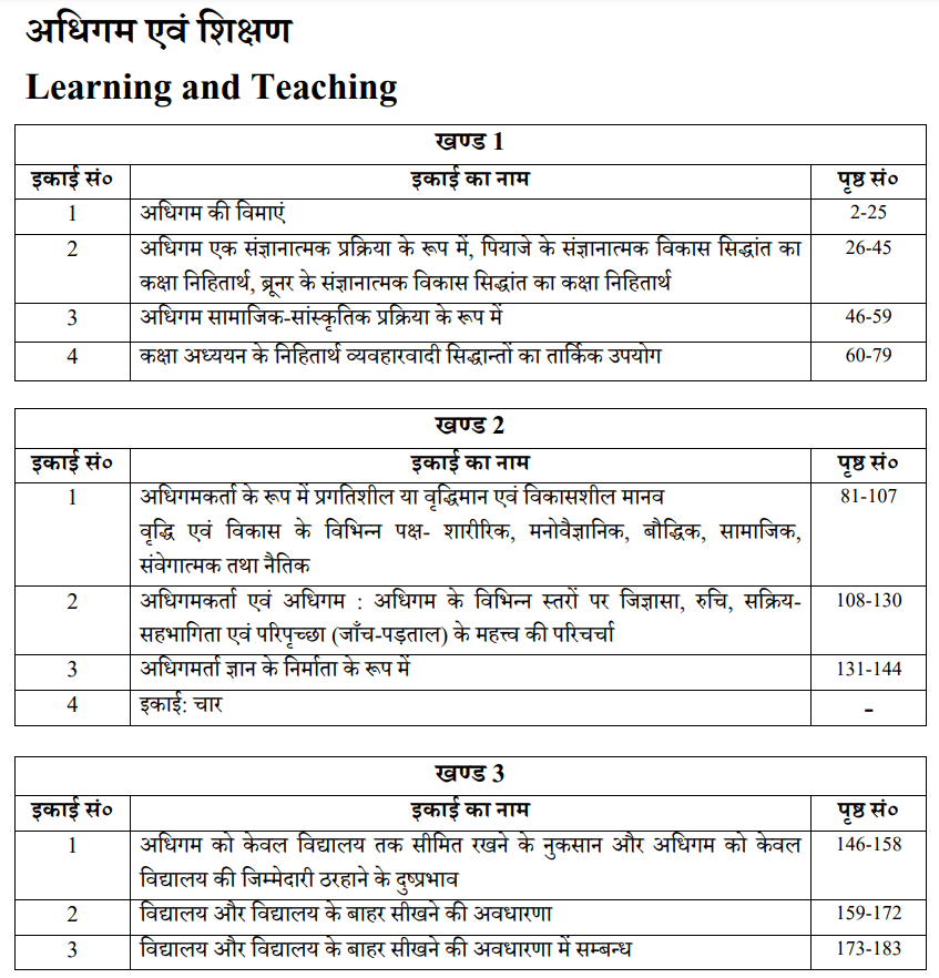 Learning and Teaching Book in Hindi PDF by VMOU