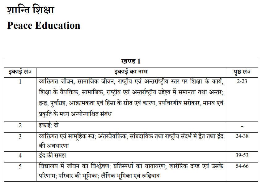 Peace Education Book in Hindi PDF by UOU