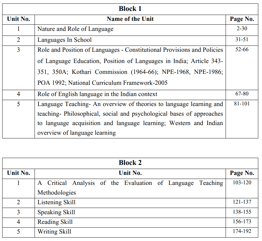 Pedagogy of English Book PDF by UOU