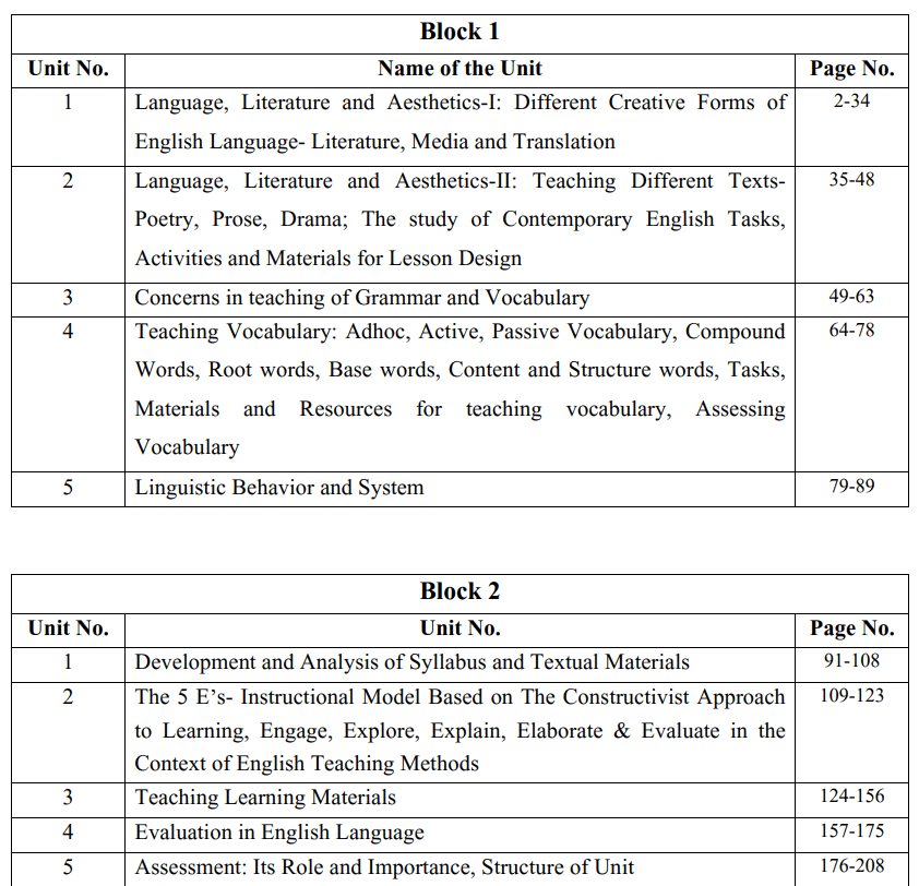 Pedagogy of English Book PDF by UOU