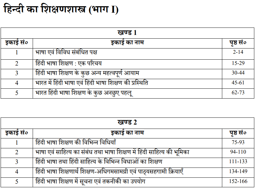 Pedagogy of Hindi Book PDF by UOU