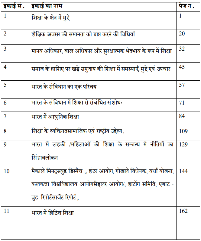Contemporary India and Education Book in Hindi PDF by VMOU