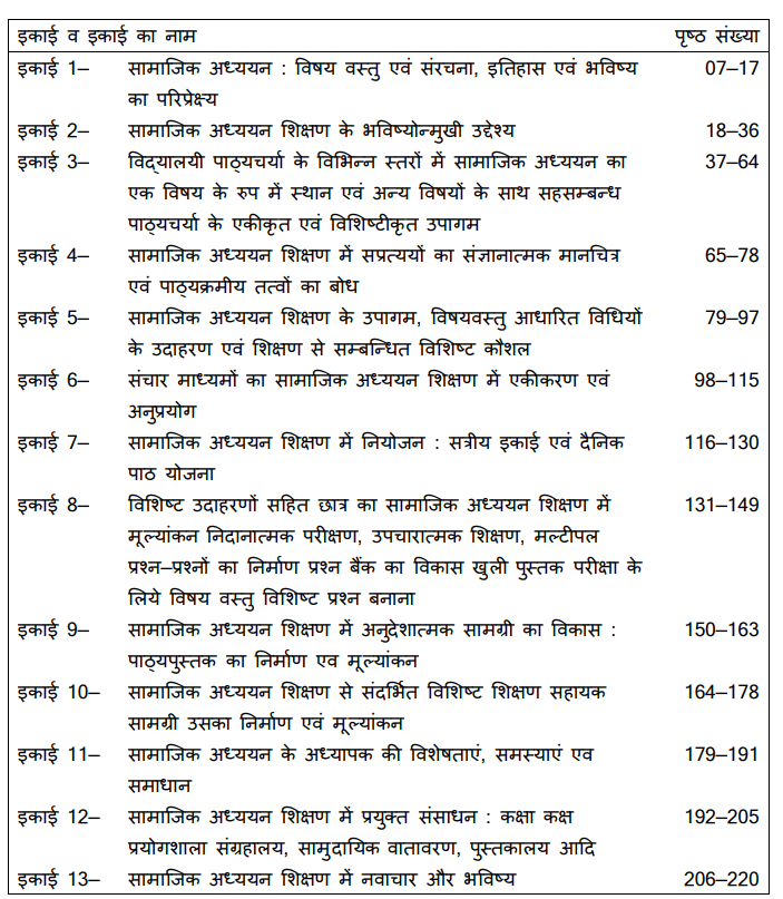 Pedagogy of Social Science Book in Hindi PDF by VMOU