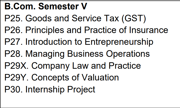 LU B.Com 5th Semester Syllabus