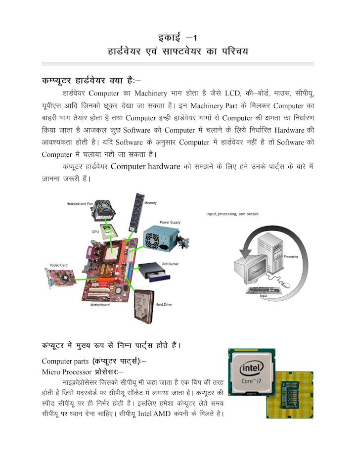 Chapter 1 - हार्डवेयर एवं सॉफ्टवेयर का परिचय