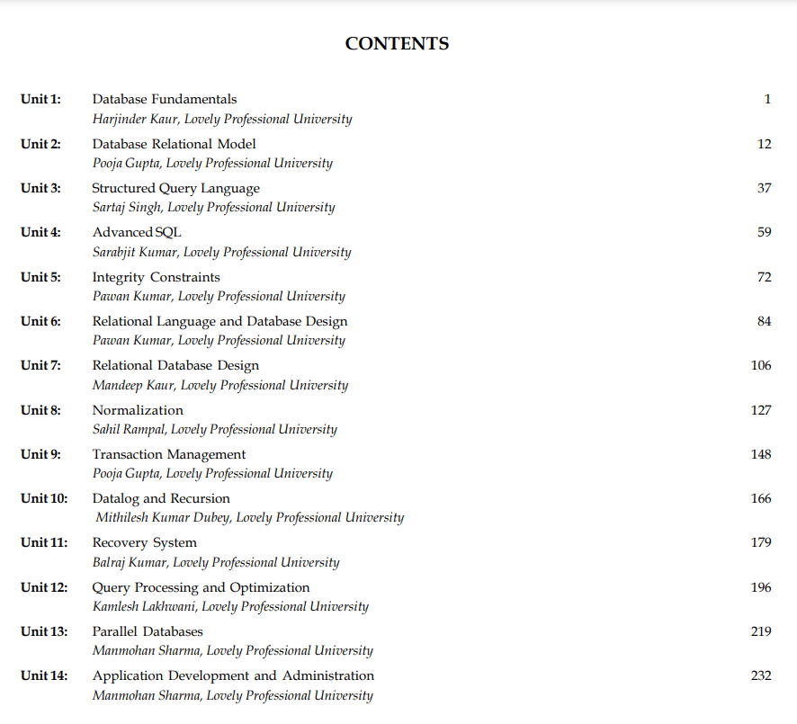 DCAP402 – Database Management Systems
