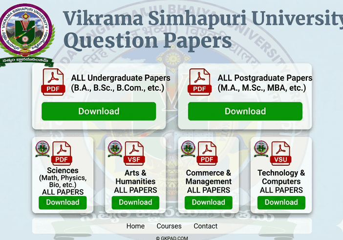 VSU Previous Year Question Papers