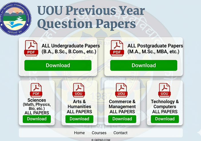 UOU Old Question Papers